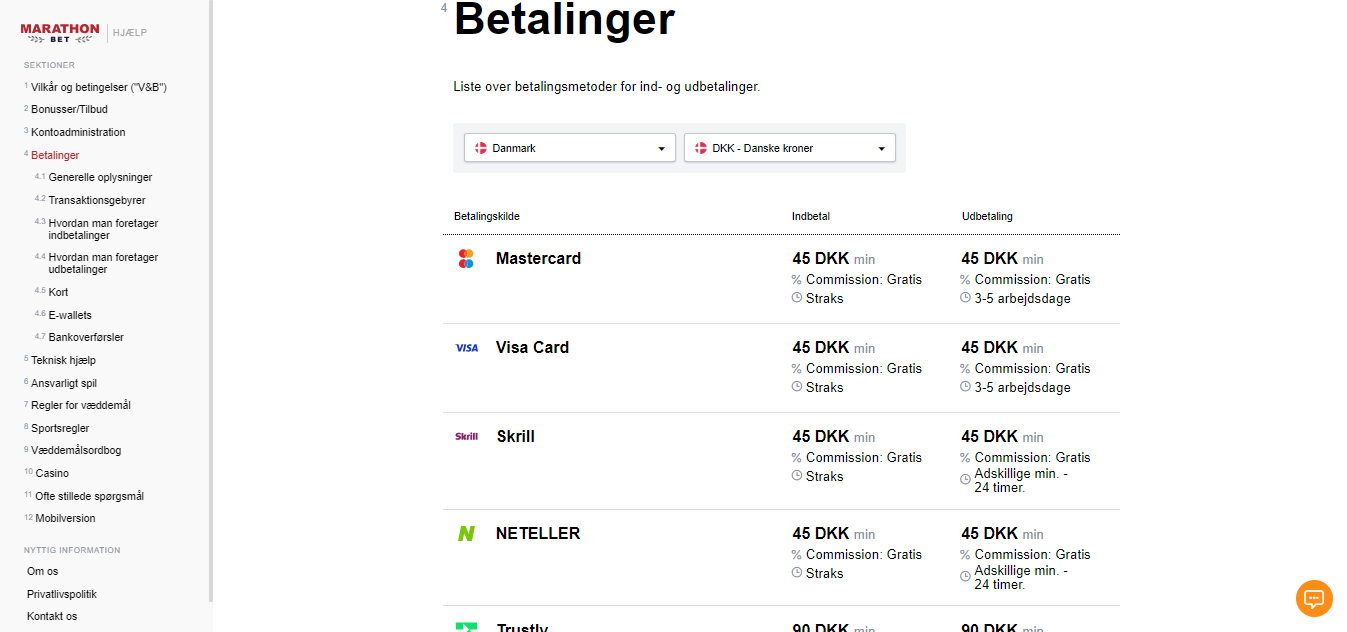 Marathonbet Payment options, betbrothers.dk