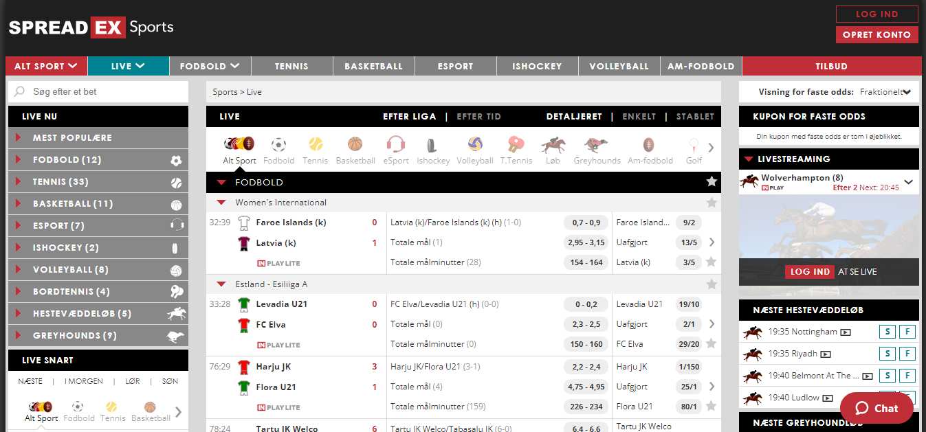 SpreadEx Live Sport Betting, betbrothers.dk