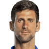 Novak Djokovic tennis